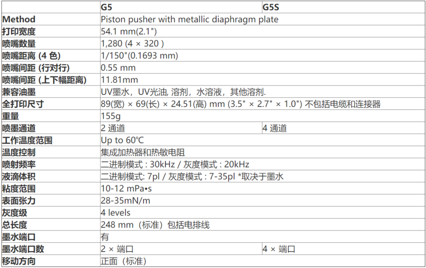 QQ؈D20190121115825.png